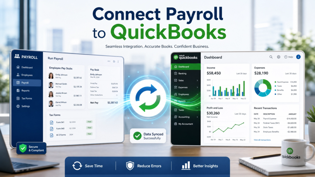 connect payroll to QuickBooks